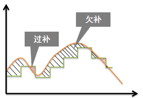 未標(biāo)題-1.jpg